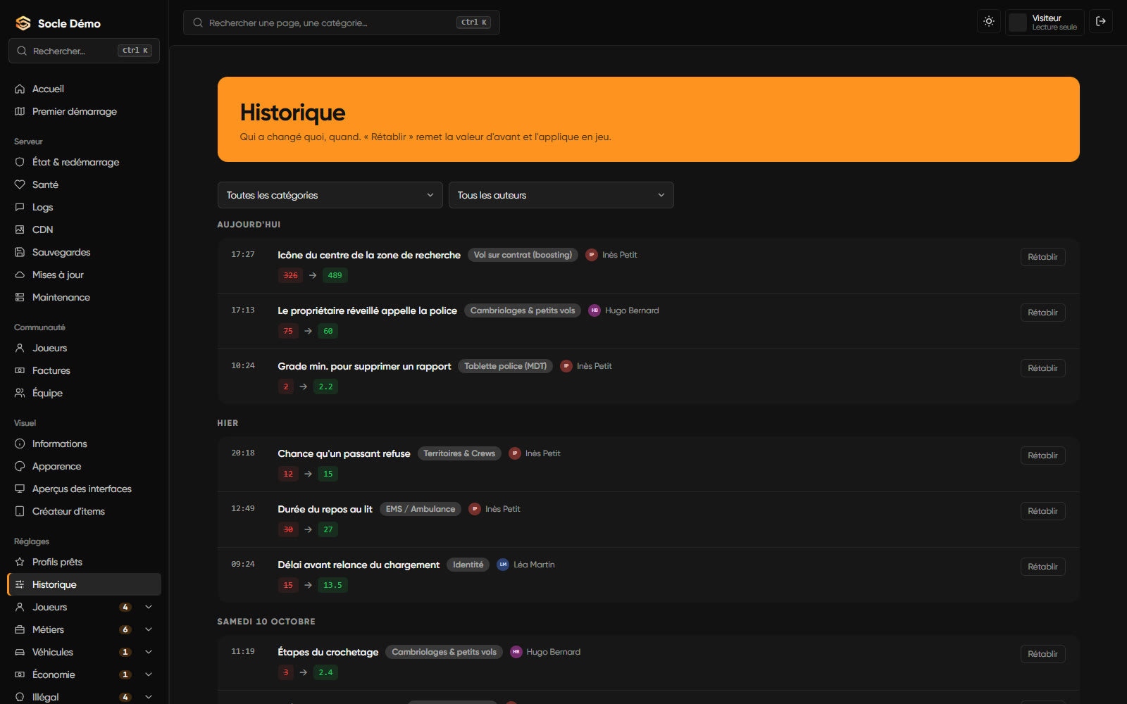 Historique des modifications